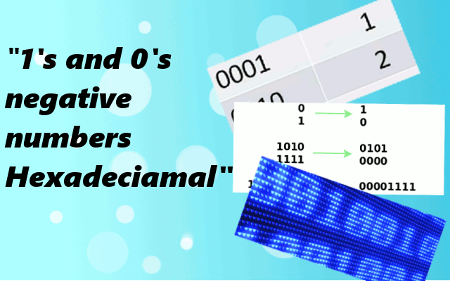 purpose of image compression....